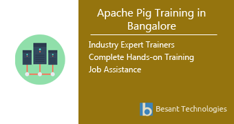 Apache Pig Training in Bangalore