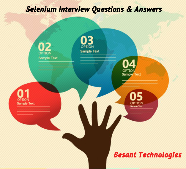 Selenium Interview Questions & Answers