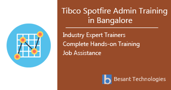 Tibco Spotfire Training in Bangalore