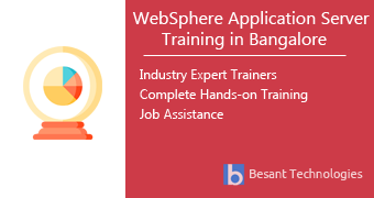 WebSphere Application Server Training in Bangalore